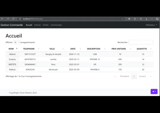 Tableau de bord de l'application de gestion des commandes